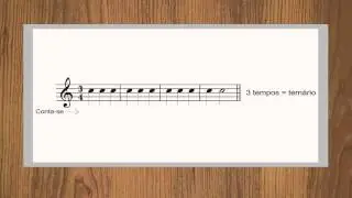 F&oacute;rmula de Compasso (teoria musical) - Adriano Dozol - Tutoriais - Teclado | Piano