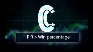 The psychology behind Risk Management | How successful traders think
