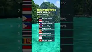 Best Island Destinations in Asia Pacific 2025