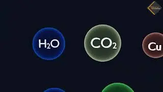 Mendeleev's periodic table    3D animated explanation    class 10th&12th chemistry