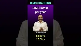 RIMC Dehradun- Age, Class , Boys and Girls | Age RIMC - RIMC Age