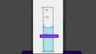 MYP Physics| Measurements #myp #tutorial #ibmyp #physicsteacher