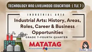 TLE 7- MATATAG LESSON (4TH QTR) Industrial Arts: History, Areas, Roles, Career & Buss. Opportunities