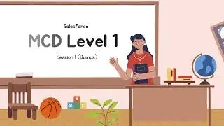 MuleSoft Certified Developer Level 1 (MCD) Exam | Dumps | Q & A