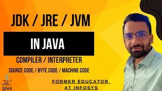 JDK JRE and JVM in Java | Java Architecture