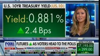 Varney and Co.: Markets Show Trump Win Today
