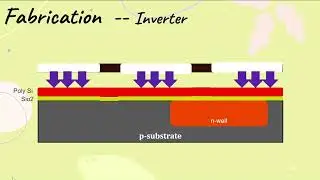 CMOS Inverter Fabrication