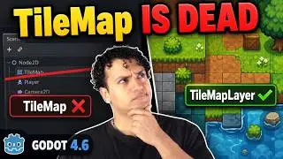 TileMapLayer in Godot 4  - Complete Beginner Guide (2026)