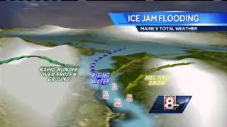 Ice jam flooding explained