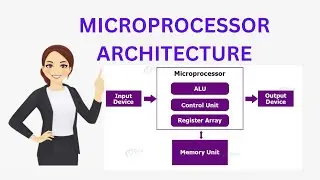 Microprocessor Architecture: From Basics to Modern CPUs