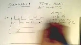 Fixed point FIR filters: summary (0008)