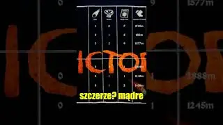 ah ten Ponczek i jego łapki #magearena #short