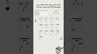 One chord per day 273/365: F#7add11 (F# dom 7 add 11) #guitar #guitarlesson #guitartutorial #music