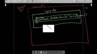 CSS बॉक्स मॉडल की लाइव प्रॉपर्टीज़ पर व्याख्यान 📦| Meaning of CSS Box Model | Uses of CSS Box Model