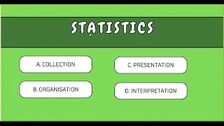 Why should learn Statistics for Real World Applications? II#MathsSkillRx #statisticsforbeginners