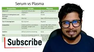 Serum vs plasma | The difference between serum and plasma