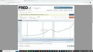 Case Shiller House Price Index