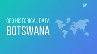 GPD BOTSWANA Historical Data 📊 GDP Growth, Total BOTSWANA Population 📊 Religion, Capital