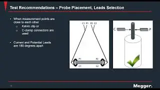 Practical Considerations for Low Resistance Testing