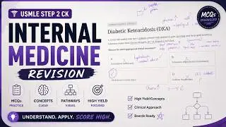 Internal Medicine Revision MCQs | USMLE Step 2 CK, Shelf Exam & Clinical Reasoning Breakdown