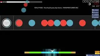 osu!taiko Punishment (Inner Oni) FC 354pp