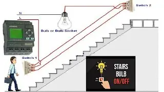 Ladder diagram and execute  the staircase light application