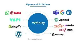 AI Driven, No-Code Onfinity Enterprise Document Management!