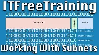 Working with Subnets
