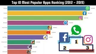 Top 10 Most Popular Apps (2012 - 2019) | Google Play Store Ranking