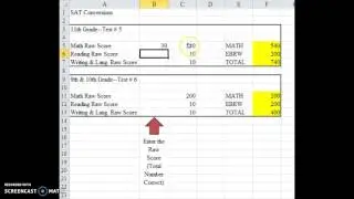 SAT Raw Score Conversion