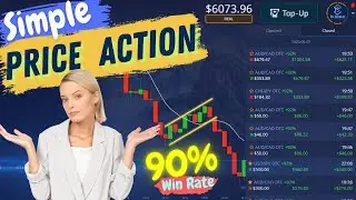 Binary Option Trading Session Using PURE PRICE ACTION method | Example Trade Explanations