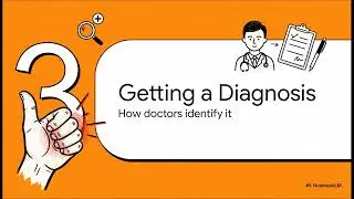 De Quervain Tenosynovitis &ndash; Patient Education Explained | Dr. Colin Hong