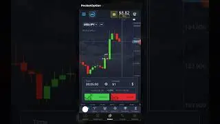 Free vfxAlert Trading Signals