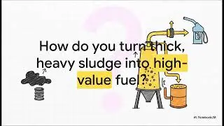 07-Fluidized Catalytic Cracking