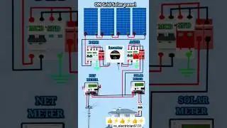 On grid solar panel wiring connection full video #electrical #engineering#iti #solarsystem#solar#new