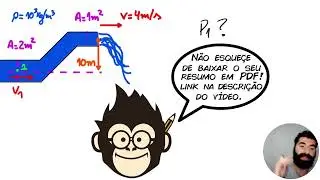 Entendendo a Equação de Bernoulli | Responde Aí