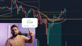 I Made $47,609 with This PROVEN Price Action Strategy!!