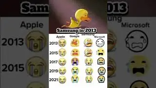 Tears Of Joy Emoji Evolution😂