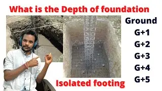 Depth of footing in building design | G+1, G+2, G+3 etc | civil engineering | online course |