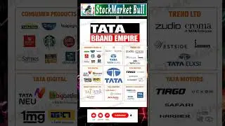 TATA Brand Empire | India Ka Sabse Bada Business Group  #stockmarketbulltrading