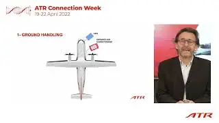 ATR Flight Safety - Pre-departure walk around