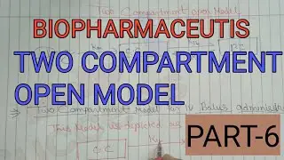 TWO COMPARTMENT OPEN MODEL , IV BOLUS , IV INFUSION , E.V DRUG ADMINISTRATION