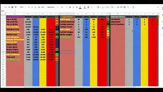 Clicker Simulator Value List (Updated)