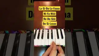 Costumbres - Damas Gratis | Ke personajes (Tutorial punteo mel&oacute;dica y teclado) #kepersonajes