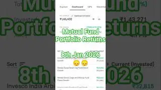 My Mutual Fund Portfolio Review | 8th January 2026 | Groww App SIP Update #stockmarket #sip #growth
