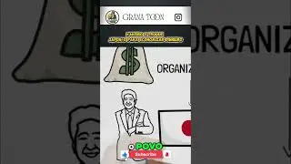 Japanese Method for Saving Money and Organizing Finances | Kakeibo - #financialfreedom #mindset