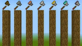 Which axe is faster?