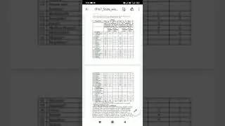 Total Number of SEATS IN THE LOK SABHA 543. +2 seats
