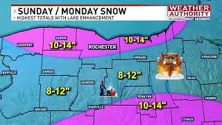 FORECAST: Weekend starts with frigid temperatures, followed by significant snow