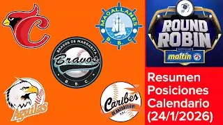 LVBP 2025-26 Resumen del Round Robin (24/1/2026)
